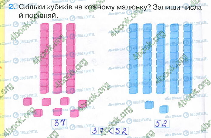 ГДЗ Математика 2 клас сторінка Стр.4 (2)